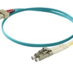 Jarretière Fibre optique